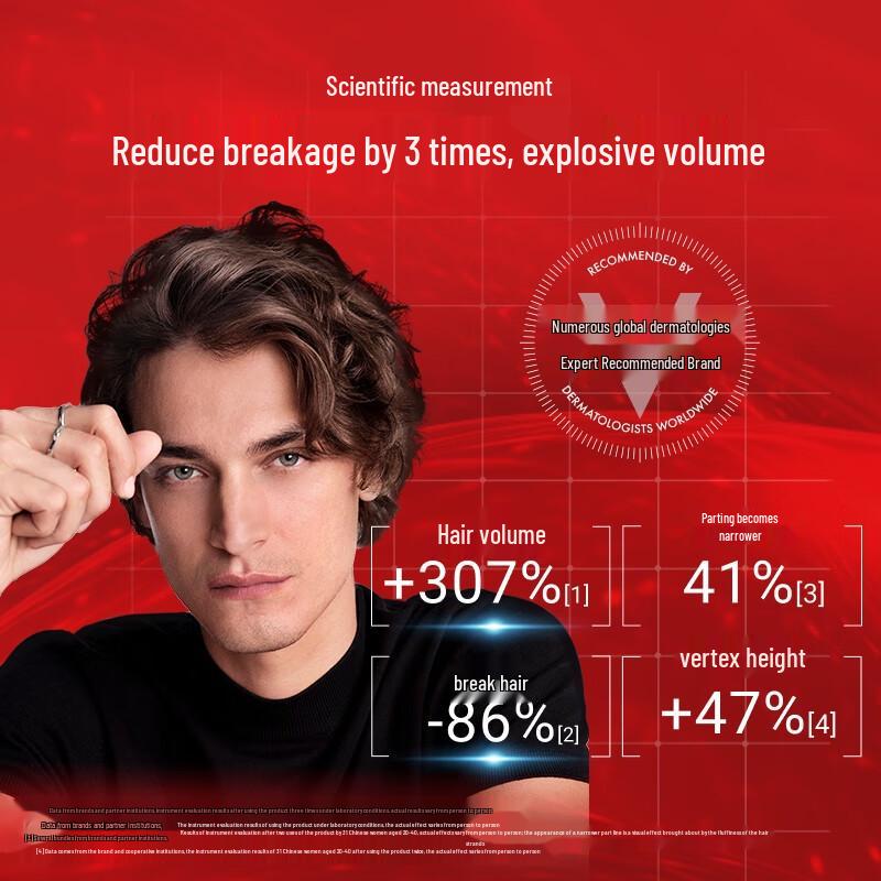 Vichy Dercos Energigivende Volumgivende Sjampo