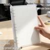 Defter ve Bloknotlar – Dizüstü Bilgisayarlar