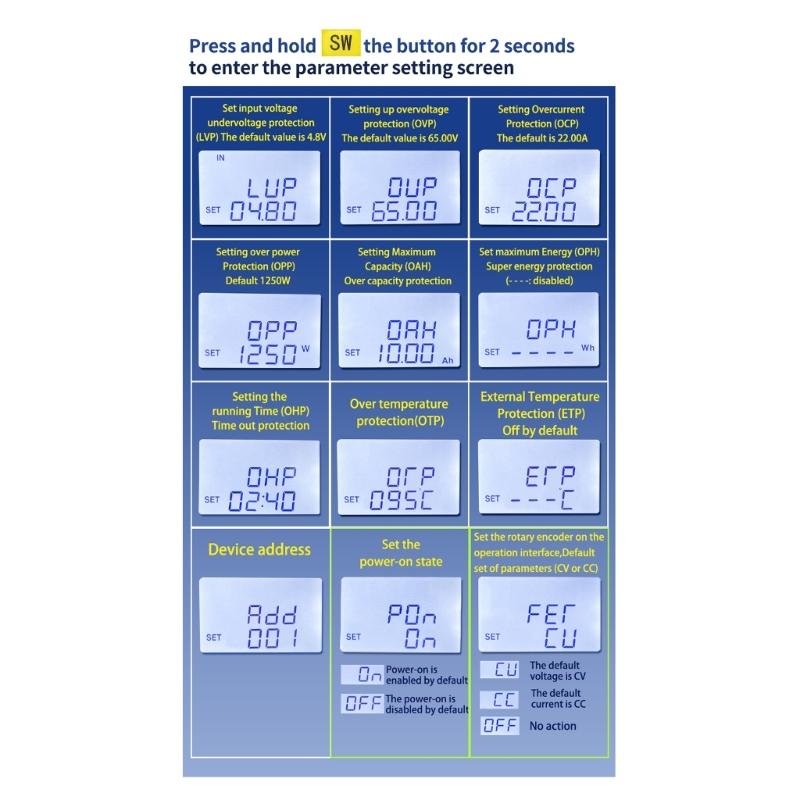 DC Buck Module,Adjustable Buck Converter Step Down Voltage-Regulator 6-70V to 0-60V 20A LCD Power Supply