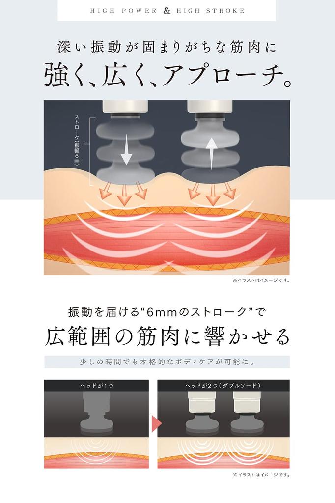 HOMIA DOUBLE SWORD Myofascial Release Handy Gun for Body Face and Compact and Black Gun, Care, Care, Shoulders, Hips, Feet, Lightweight, Gift,