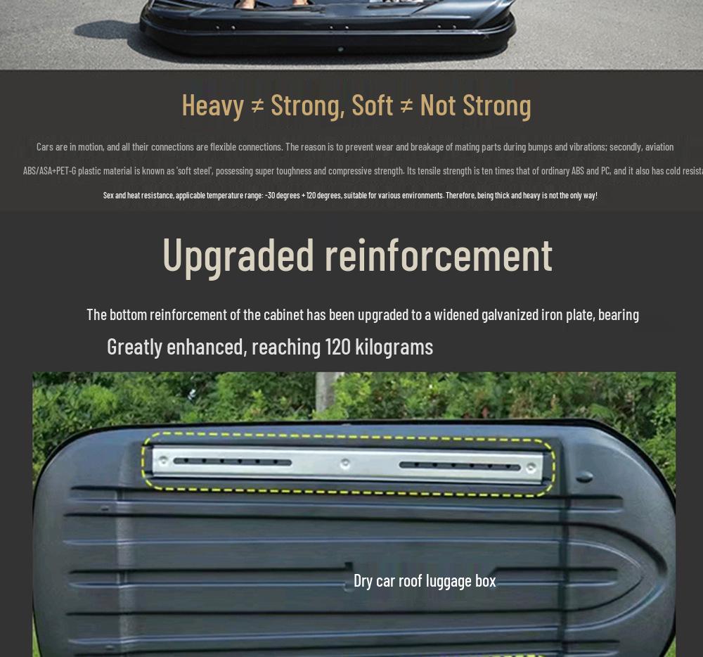 BMW X1/X3/X5/2/3/5 Series Roof Luggage Box: Large Capacity, Ultra-Thin, Heavy-Duty Travel Roof Box