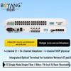 Integrated Business Optical Multiplexer