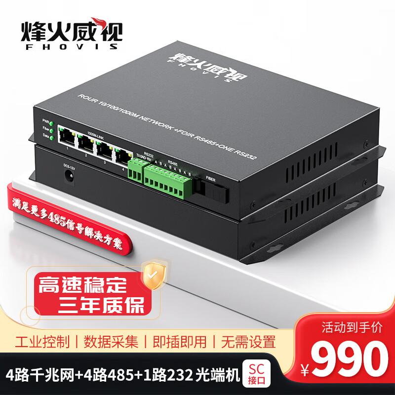 Fenghuo Weishi Multi-Channel Industrial Fiber Optic Transceiver