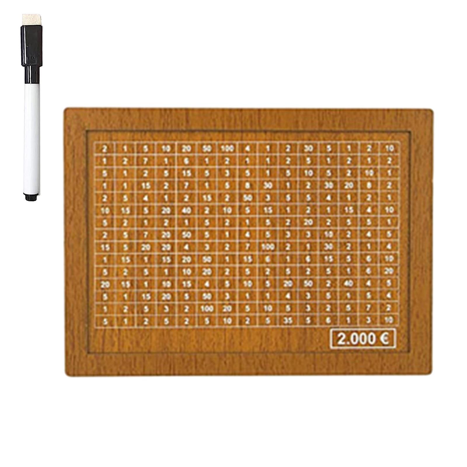 

20x14.5x6.6cm Money Box 7.8x5.7x2.6inch With Counter 3000€