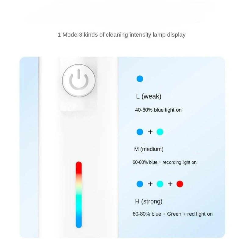 Rotary Children's And Adult Usb Direct Charging Intelligent Soft Bristle Electric Toothbrush