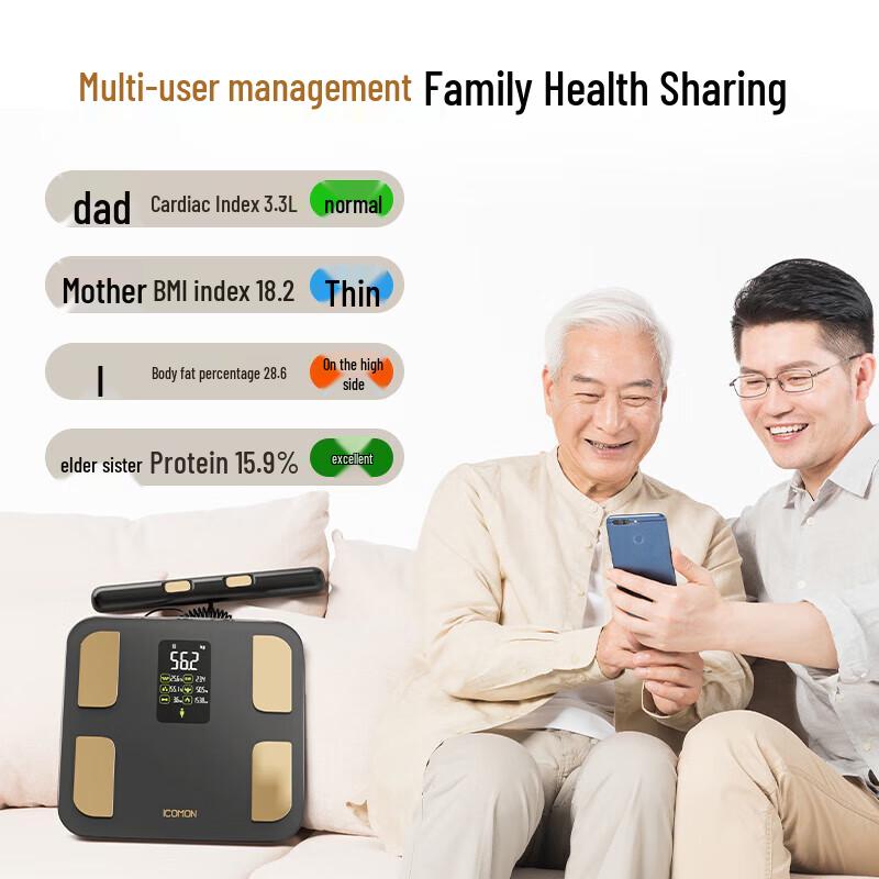 ICOMON Smart 8-Electrode Body Fat Scale