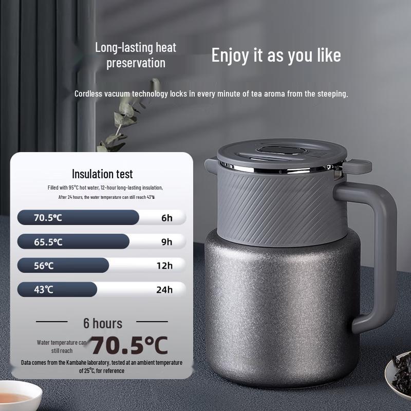 KOBACH Titanium Stewed Tea Pot