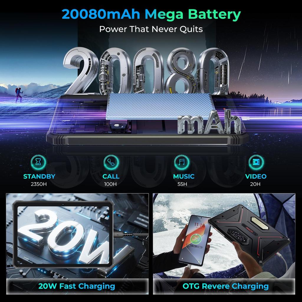 HOTWAV R9 Ultra 5G Robustes Tablet, Android 15, 20080mAh Akku, 24(8+16GB )+ 512 GB, 64 MP Kamera, IP68/IP69K, Campinglicht, Dual-SIM-Karten, Face ID, OTG