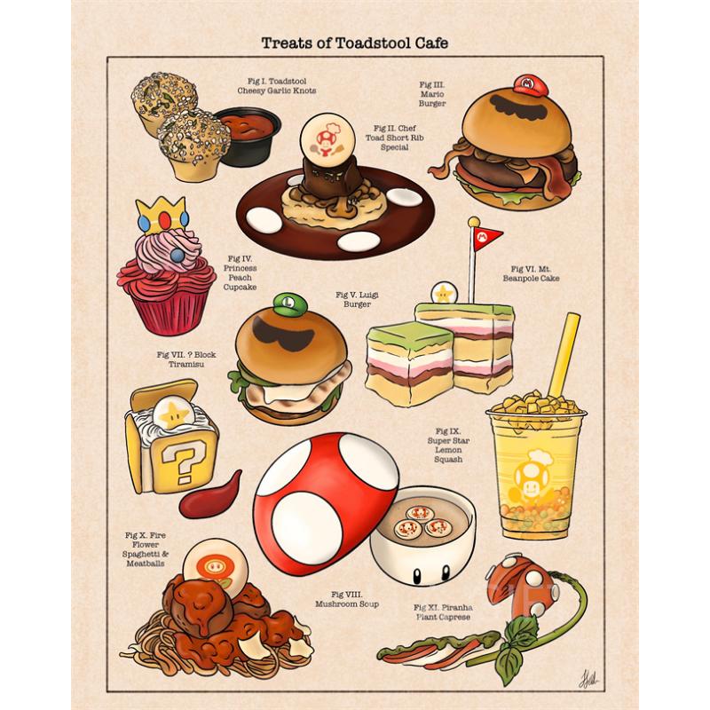 Vintage Videospiel-Cartoon-Figur Super Marios Niedliche Leinwand-Plakat-Druck-Wand-Kunst-Malerei Schlafzimmer Wohnzimmer Dekoration Cuadros