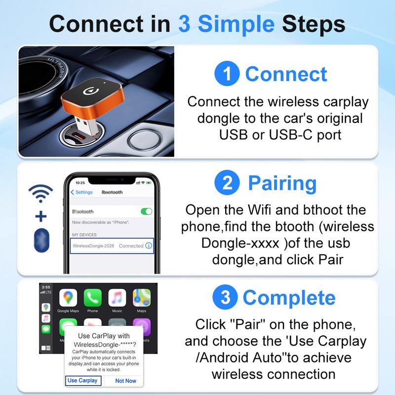2026 Newest FLIXIVI CarPlay Adapter&Android Auto Adapter Plug and Play for VW Toyota Nissan Ford Benz for Apple & Android Phone