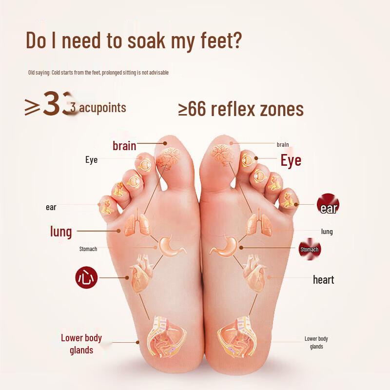 Yao Chen Herbal Foot Soak Packs
