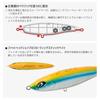 Noeby Jaeger Wave 180F Diving Stickbait, 180mm/76g Floating Stickbait Pencil with Stainless Steel Thru-Wire Construction and Big Wobbling Action (NS28
