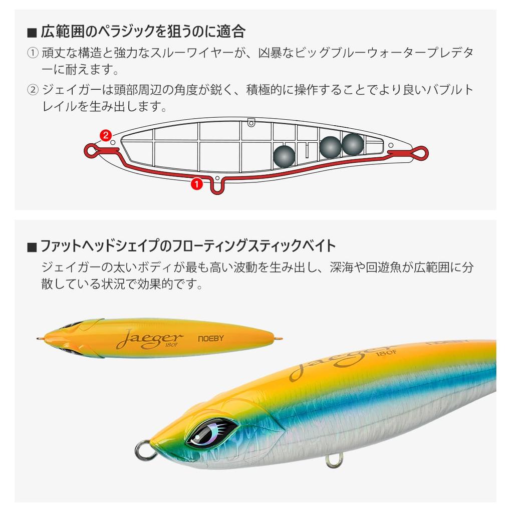 Noeby Jaeger Wave 180F Diving Stickbait, 180mm/76g Floating Stickbait Pencil with Stainless Steel Thru-Wire Construction and Big Wobbling Action (NS28