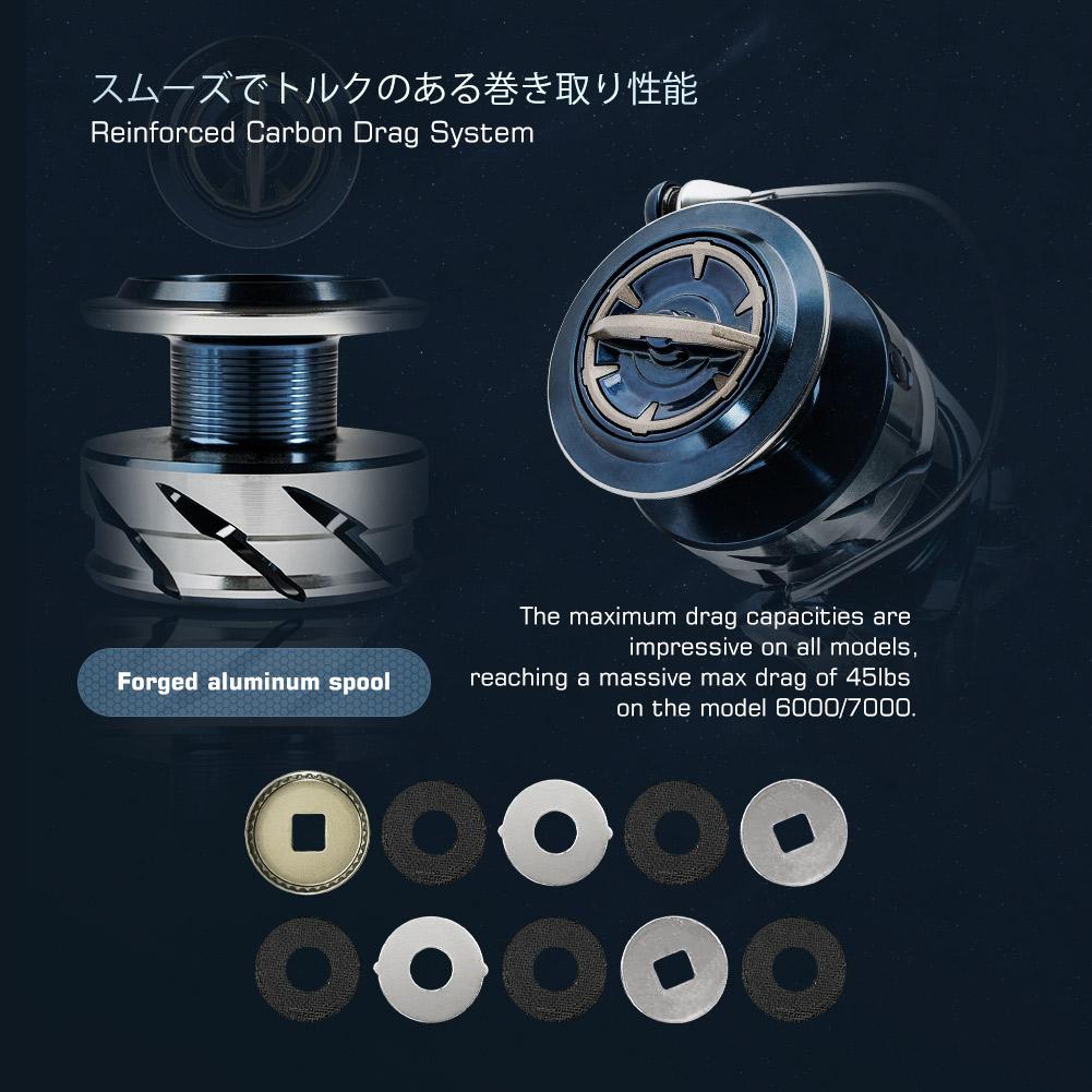 Metal Spinning Reel for Sea Fishing Boats and Fishing Boats Spinning Fishing Reel Max Drag 25kg 5.2:1 8+1 Aluminum Saltwater Spinning Fishing Reels