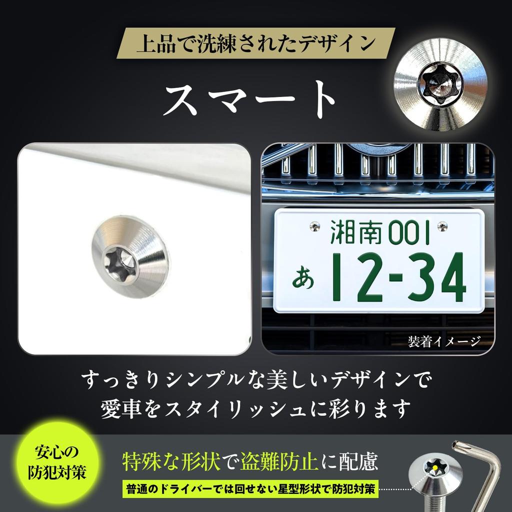 RENPA Titanium Alloy License Plate Bolt Smart Design Vehicle Inspection