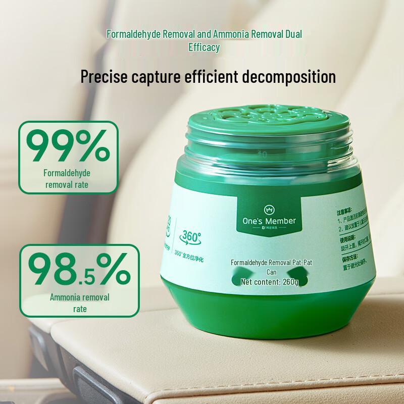 Indoor Formaldehyde Control Solutions