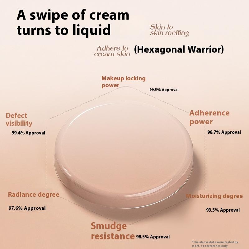 Face Repair Velvet Foundation Cream A Soft Focus Makeup Powder Cream Concealer Oil Control Waterproof Sweatproof Makeup Holding Powder Cream