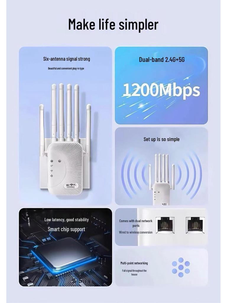 Dualband 1200M Drahtloser WiFi-Signalverstärker & Hochleistungs-Router (2,4 & 5,8G)
