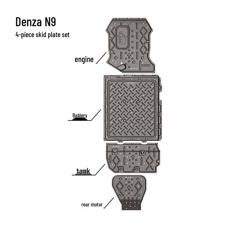 Denza N9 Chassis Protection Plate 2025: Impact-Resistant Underbody Guard for New Energy Vehicles