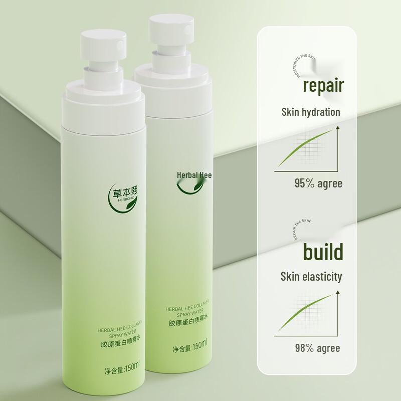 HERBCHIC Recombinant Collagen Soothing Hydrating Facial Mist 150ml