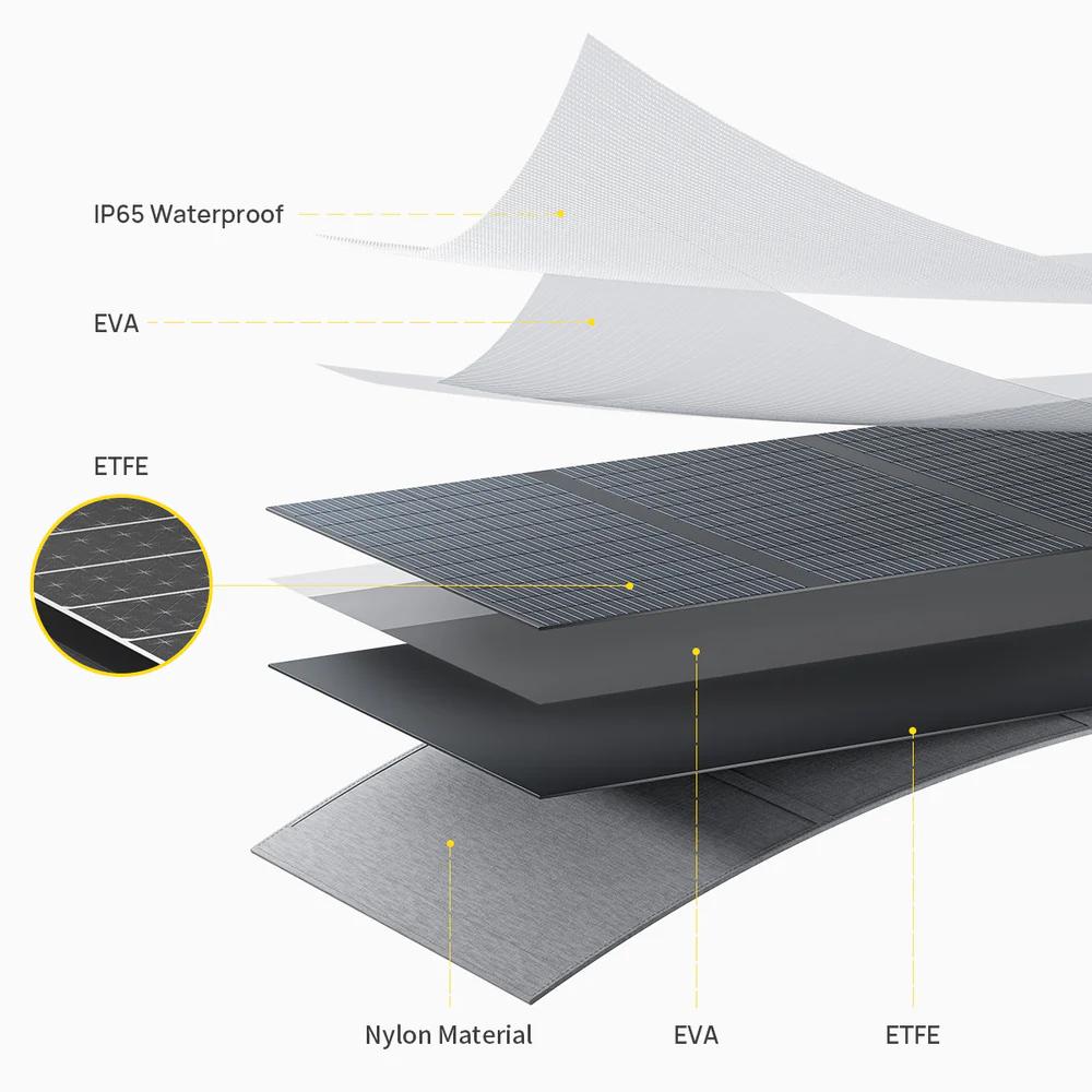 AFERIY AF-S400A1 Pannello Solare Monocristallino Pieghevole da 400W, Caricatore Solare Portatile ETFE, Efficienza 23%, Uscita USB-C PD & DC per Camper Campeggio Off-Grid