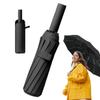 UV Blocking Umbrella Auto Open And Close Compact Umbrella UV Blocker Lightweight Umbrella Sun Blocking Rain Umbrella For Women