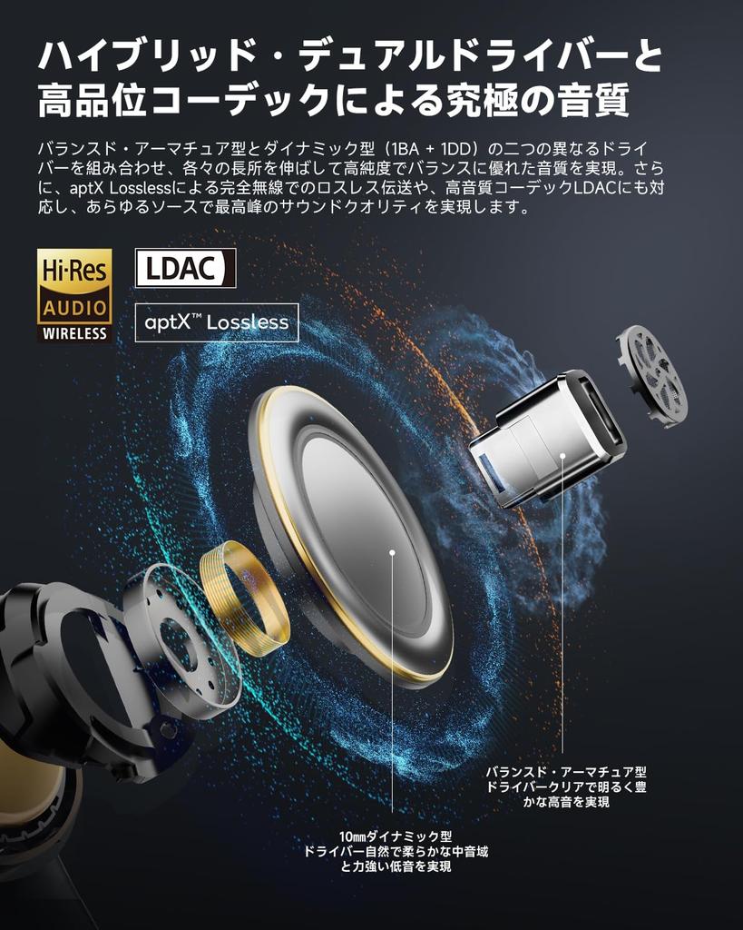 2026 Gold Award Best Value Award EarFun Air Pro Wireless Earbuds with Bluetooth Hybrid Dual Smallest BA QCC3091 aptX Snapdragon and 54 Hours of AI and