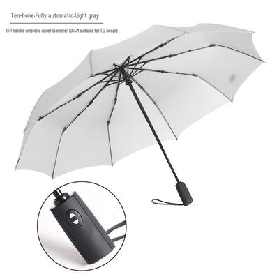 Nanqiao Fully Automatic Folding Business Umbrella