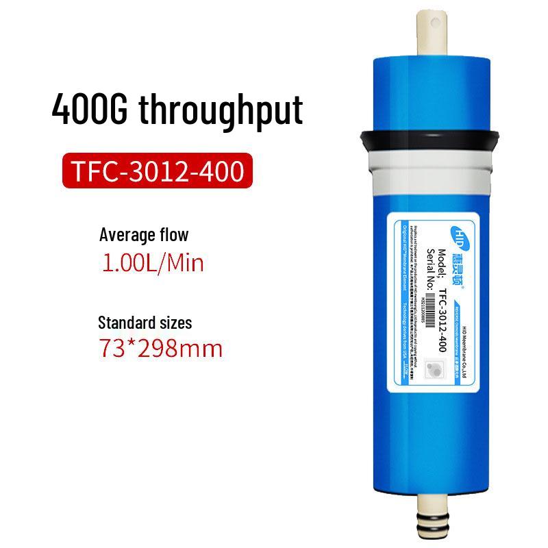 Wellington RO Membrane - Genuine Universal Filter for Reverse Osmosis Water Purifiers (75g, 100g, 400g).
