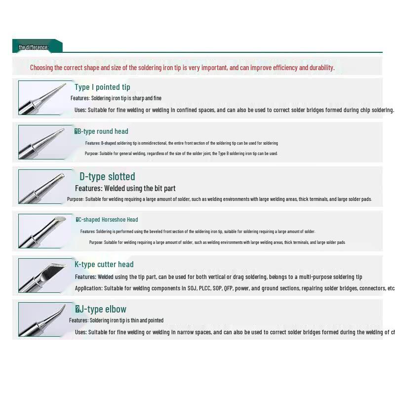QUICK 960-K Soldering Iron Tips (10-Pack)