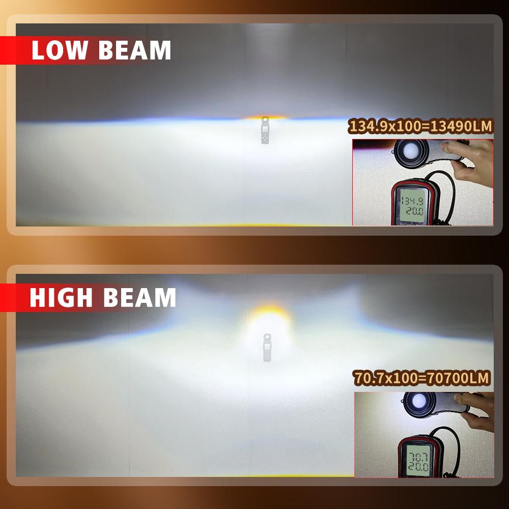 Tri-Direct Bifocal Lens Lossless 3-Inch Lens Laser Type Enhanced 80W Small Sunlight H4 H7 H11