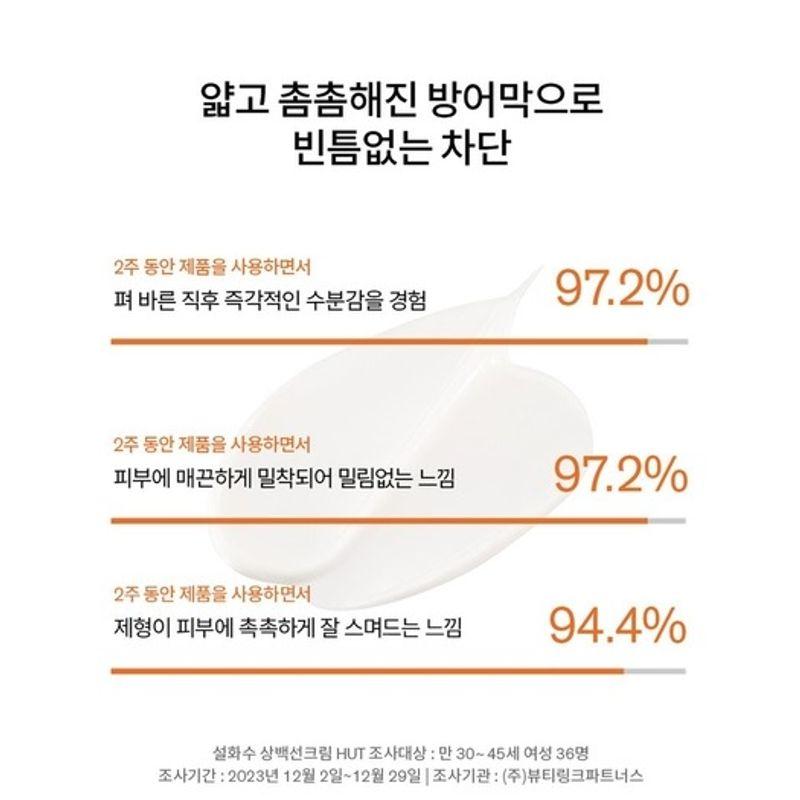 Sangbaek Sun Cream 50ml SPF50+