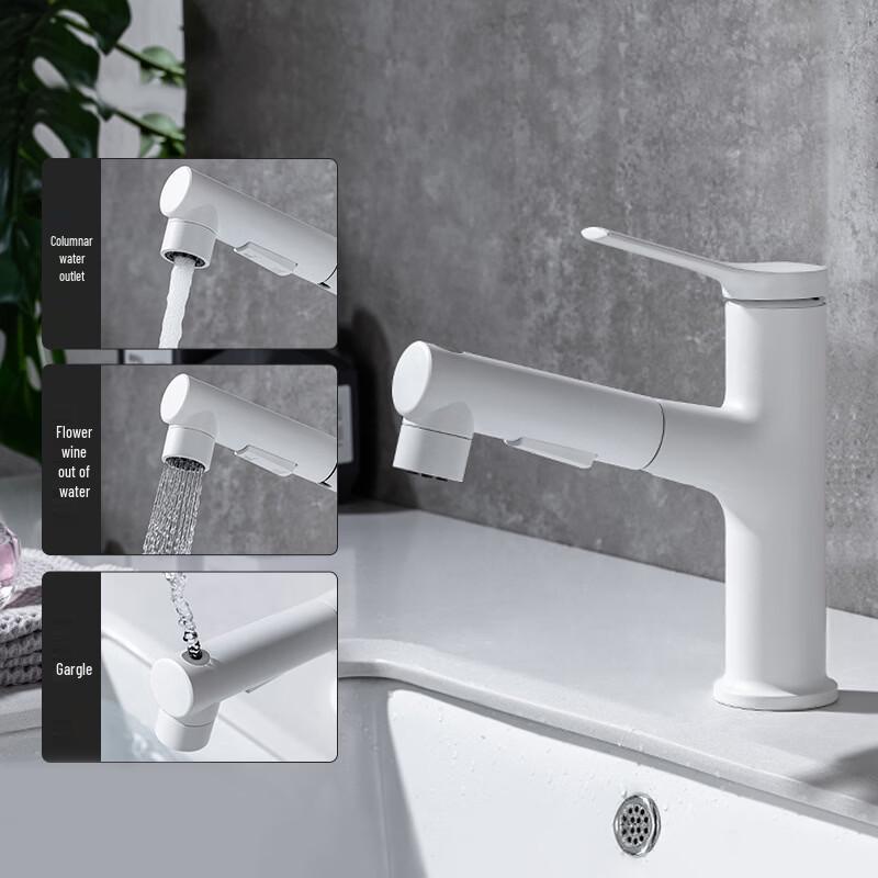 

TLXT Bathroom Basin Faucet