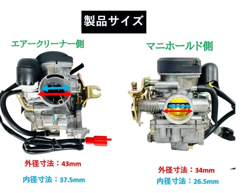 Yamaha Cygnus X 125 5TY Carburetor for Yamaha Zuma125, YW125, BWS125, NXC, Cygnus X 125, Genuine Type, Aftermarket Part