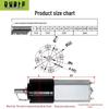 12-24V High Torque Low-Speed DC Planetary Gear Motor with Speed Control