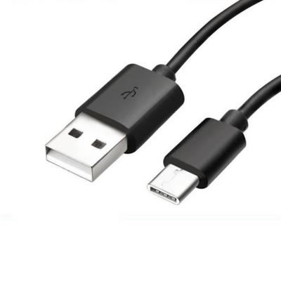 Digitální kabely – Datové kabely