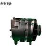 FAW Jiefang 3701010-M01 Alternator Assembly