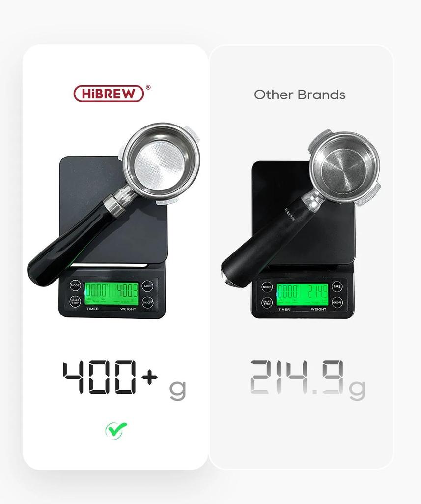 Nueva Cafetera Espresso Semiautomática HiBREW de 20 Bares Temperatura Ajustable Portafiltro de 58mm Cafetera Fría/Caliente Carcasa Metálica H10A