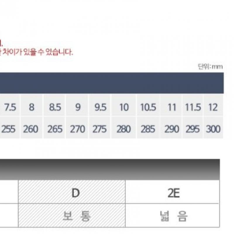 New Balance 574 Sneakers Unisex U574lgfn