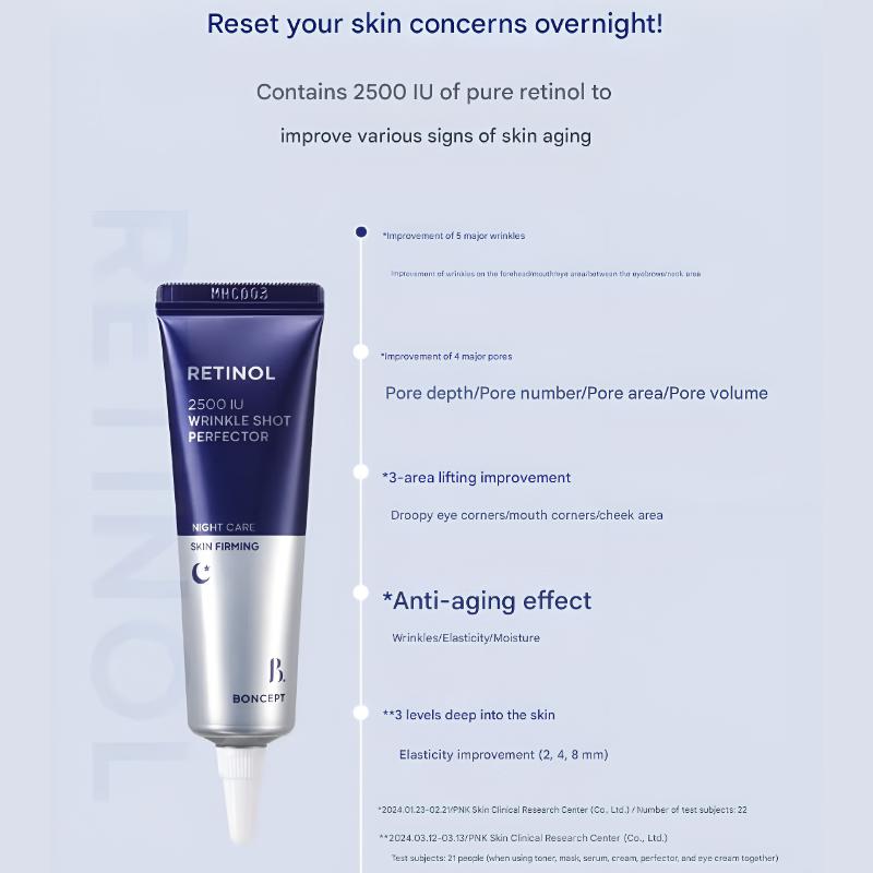 Boncept Retinol 2500 IU Wrinkle Shot Perfector 15ml