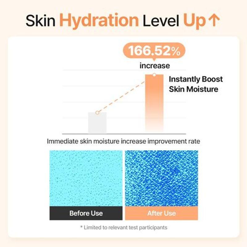 [make P:rem] Glow Beige Tone Up Sun Cream 50ml