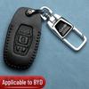 Accessoires voor auto-elektronica – Hoezen voor autosleutels