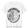 Men's Clothing Street T-shirt Clothes Engineer In Progress Print Cotton Tshirt Summer Harajuku Streetwear Fitness T Shirt Tops