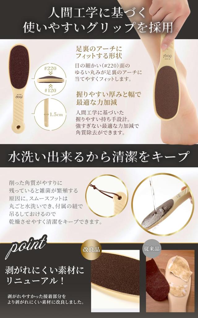 Foot Callus Removal Removes Stubborn Dead Heel File for by aogi [Professional Recommended] [Easily Skin] Men, 80/180mm,