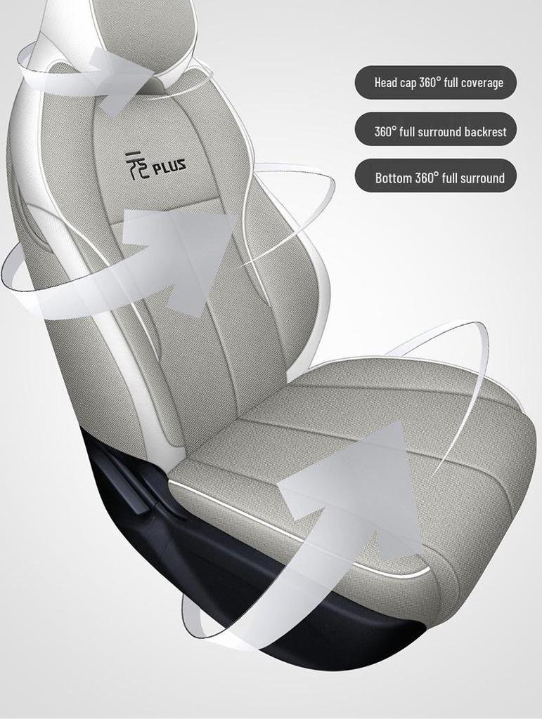 BYD Yuan PLUS Linen Cartoon Car Seat Cushion – Breathable, Full Wrap, Four Seasons Universal Cover.