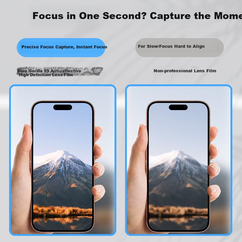 Camera Lens Film for Apple 17 Pro Max, iPhone 17 Pro ReCamera Film, 99% Light Transmission High Definition Mobile Phone Protection Film, Blue