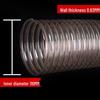 JIKFU PU Steel Wire Reinforced Dust Collection Hose