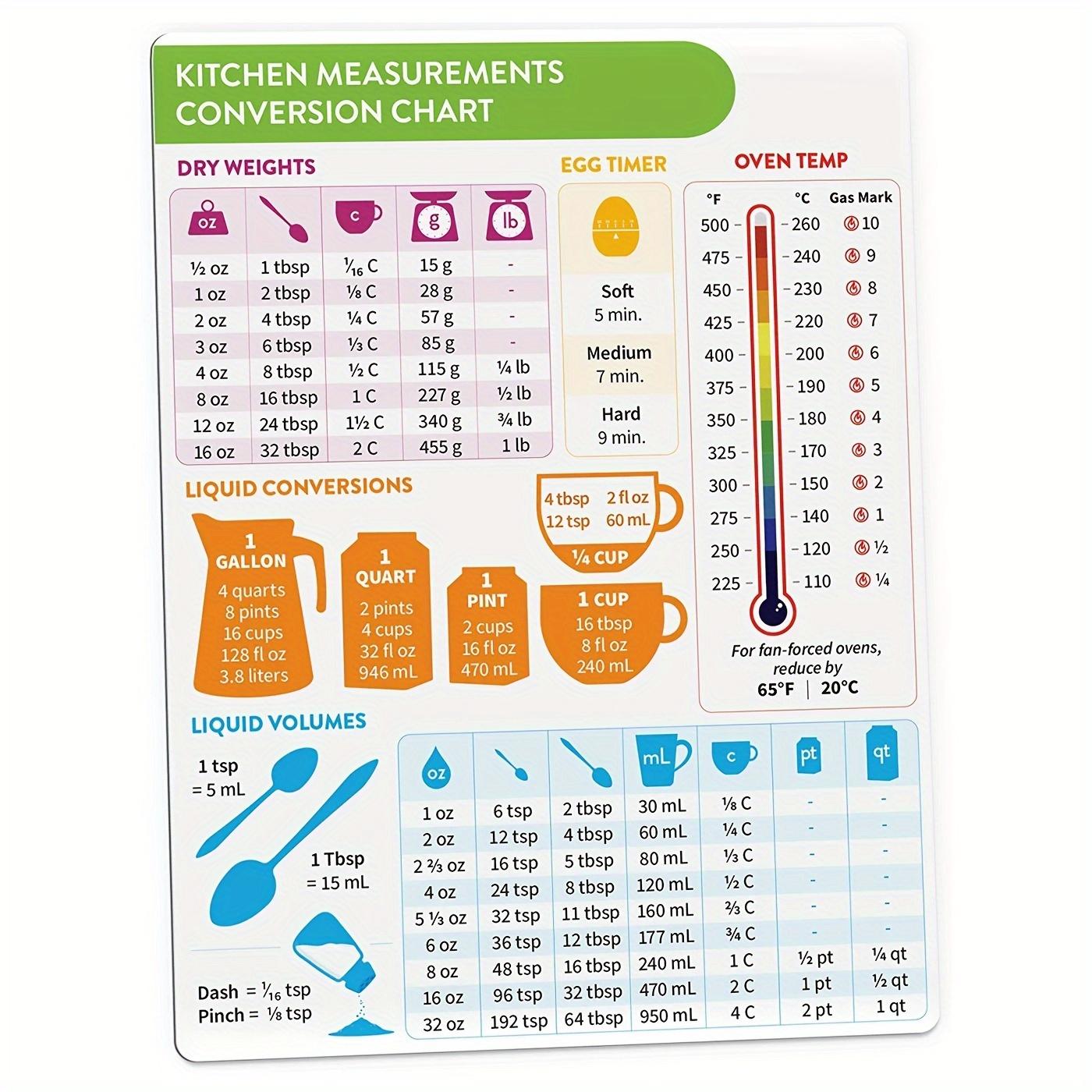

Magnetic Kitchen Conversion Chart - Easy-Read Measurement Guide for Cooking & Baking - Durable Fridge Magnet with Imperial & Metric Conversions белый