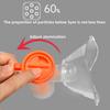 Pet Portable Nebulizer Atomizer Household Pet Cat Dog Nebulizer Portable Nebulizer Machine For Children Adult