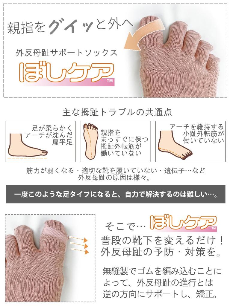 Kaituck Family Crew Made In Support Sizes Five-Toe Socks, Length, Japan, Women's Socks, 22.0-23.0, 23.5-24.5 (22.0-23.0, Pink)